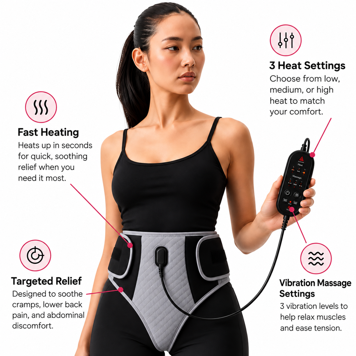 Novaderm Period Comfort Wrap