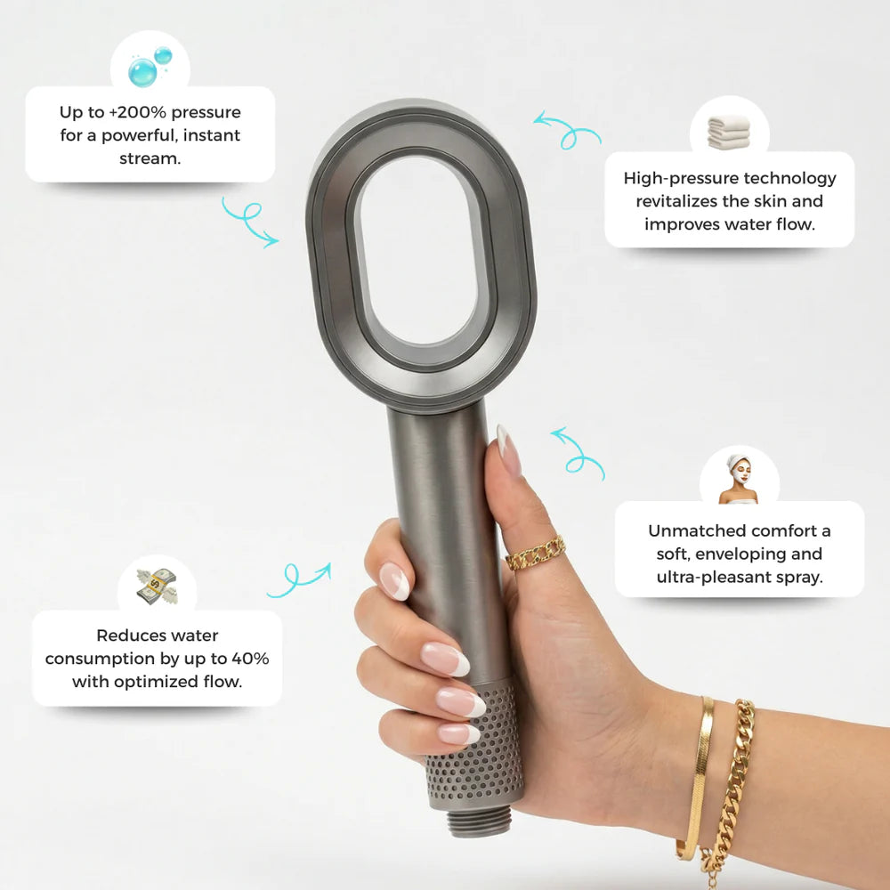 Luxury Shower Filter Head